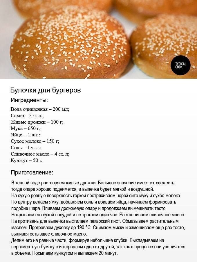 Пп бургеры: 5 лучших рецептов