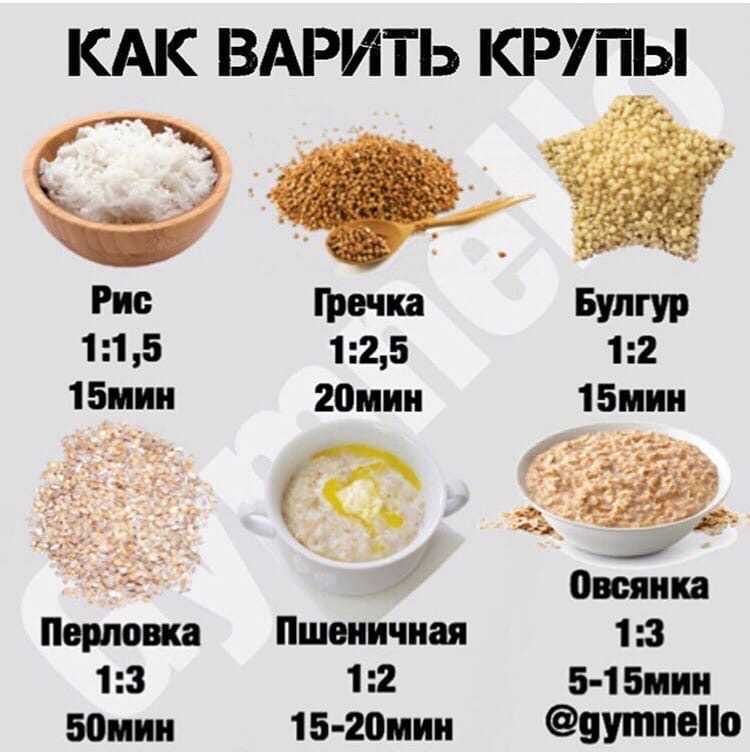 Как варить бурый рис | сколько варить бурый рис