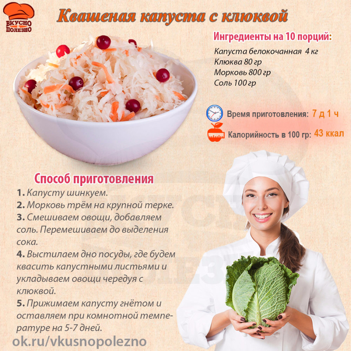 Квашеная капуста быстрого приготовления: 5 рецептов хрустящей и сочной капусты