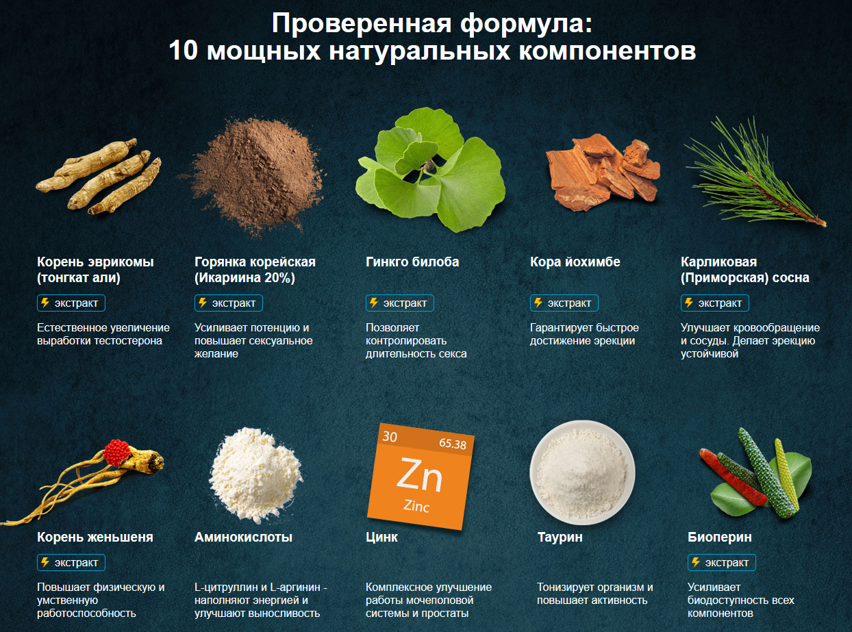 Как повысить тестостерон у мужчин: тренировки, питание, образ жизни