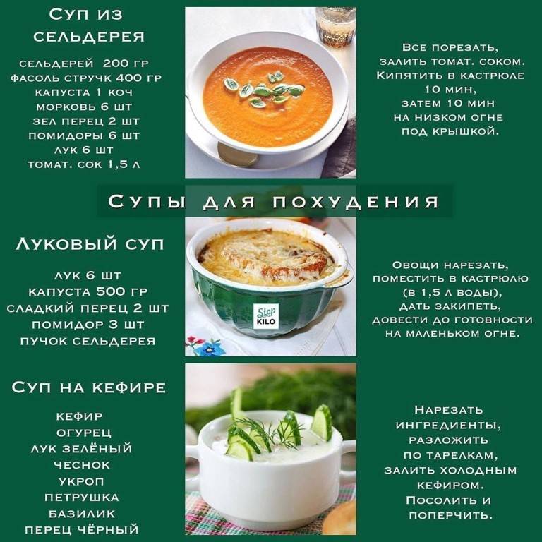 Гипоаллергенная диета для детей: разрешенные и запрещенные продукты, меню, рецепты при аллергии
