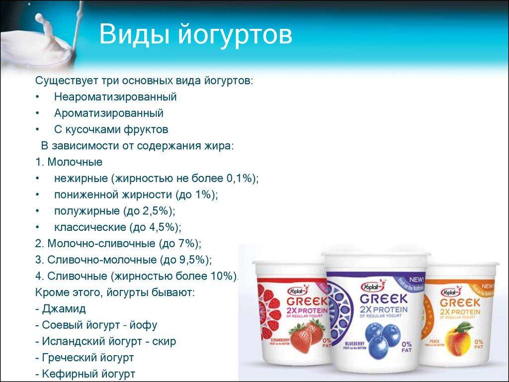 Все ли йогурты полезны? | статья в журнале «юный ученый»