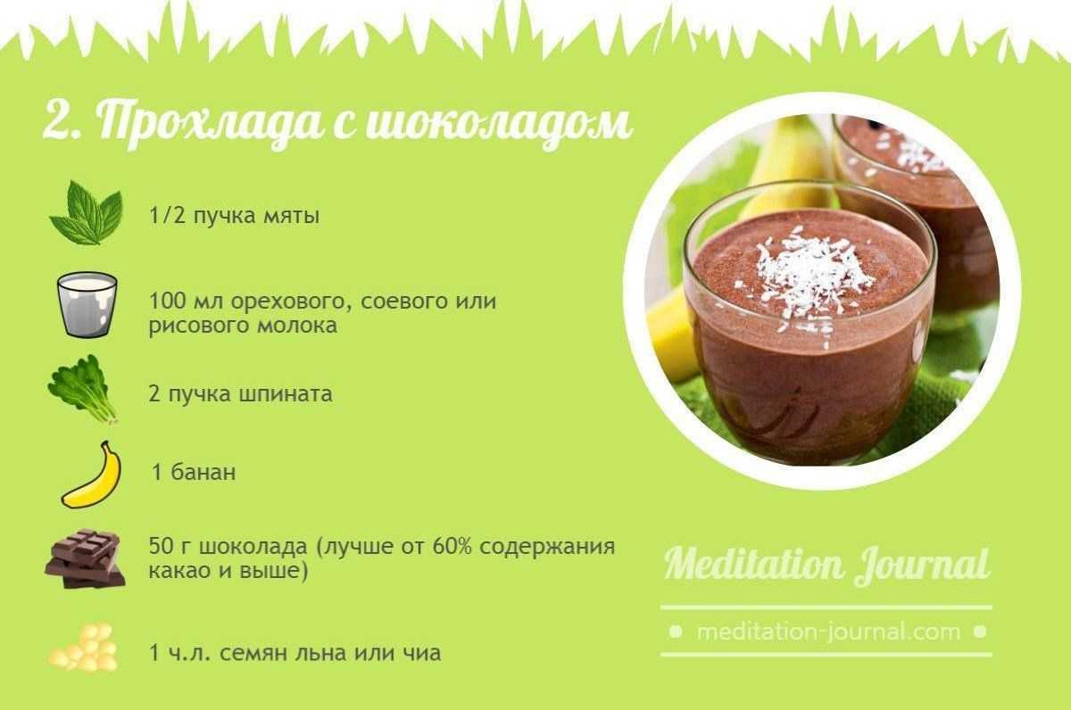 Смузи-bowl: 7 ярких блюд из фруктов и ягод на радость деткам