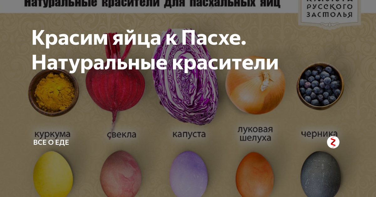Как покрасить яйца на пасху? покраска пасхальных яиц своими руками
