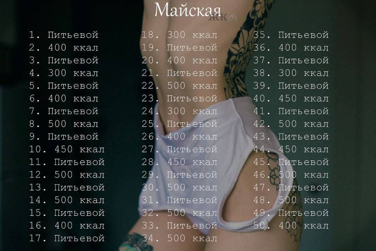 Меню для мужчины для похудения: на неделю, 10 дней, месяц, варианты и выбор диеты, цели, задачи, противопоказания, рекомендации и отзывы - tony.ru