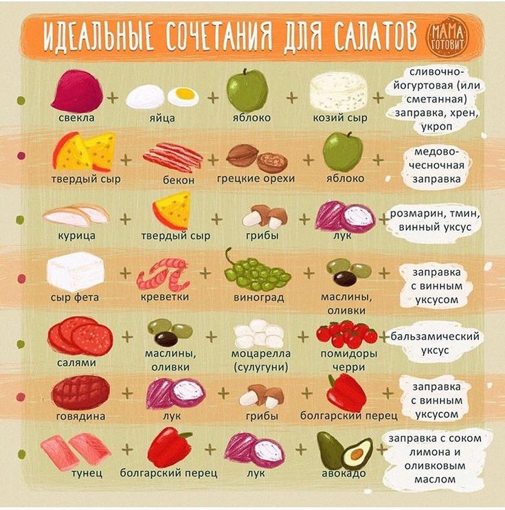 20 овощных смузи, которые вы захотите приготовить