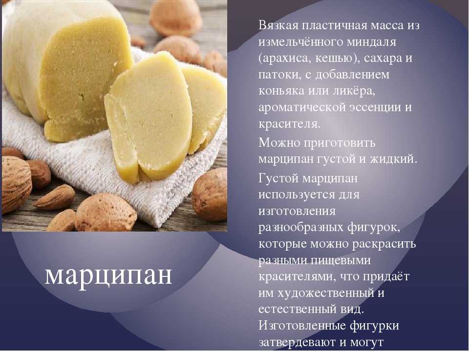 Марципан - что это такое и состав, как готовить дома для изготовления конфет, фигурок и тортов
