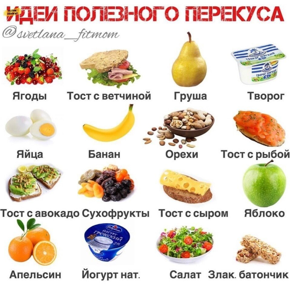 Чем заменить сладости при похудении