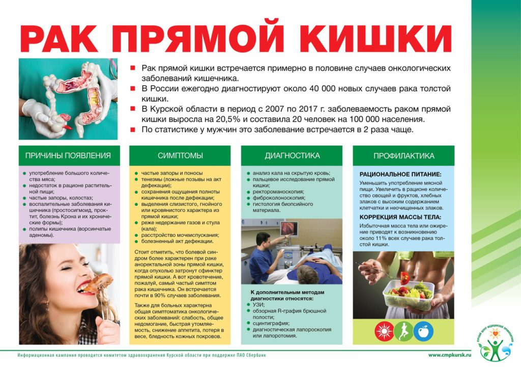 Свойства арахисового масла: польза и вред, применение