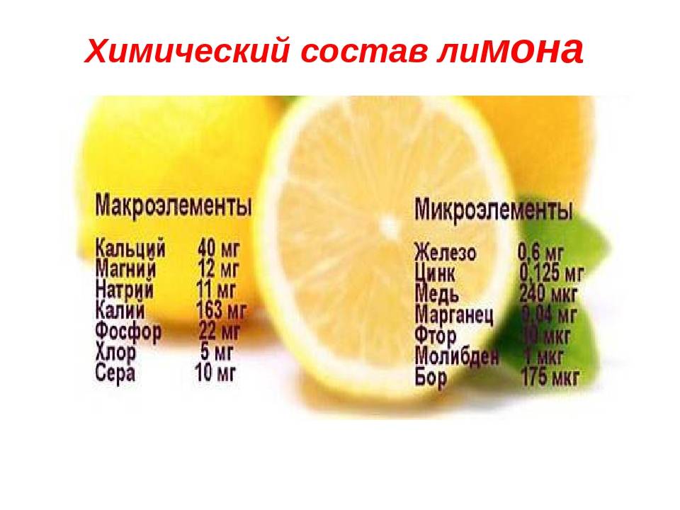 Лимонный сок: польза и вред, применение в народной медицине и косметологии, противопоказания
