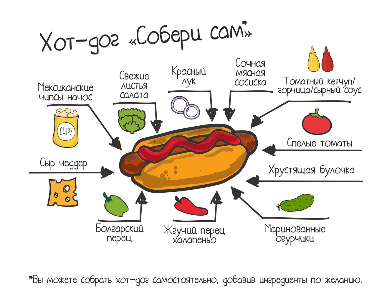 Французский хот-дог простой домашний рецепт пошагово с фото