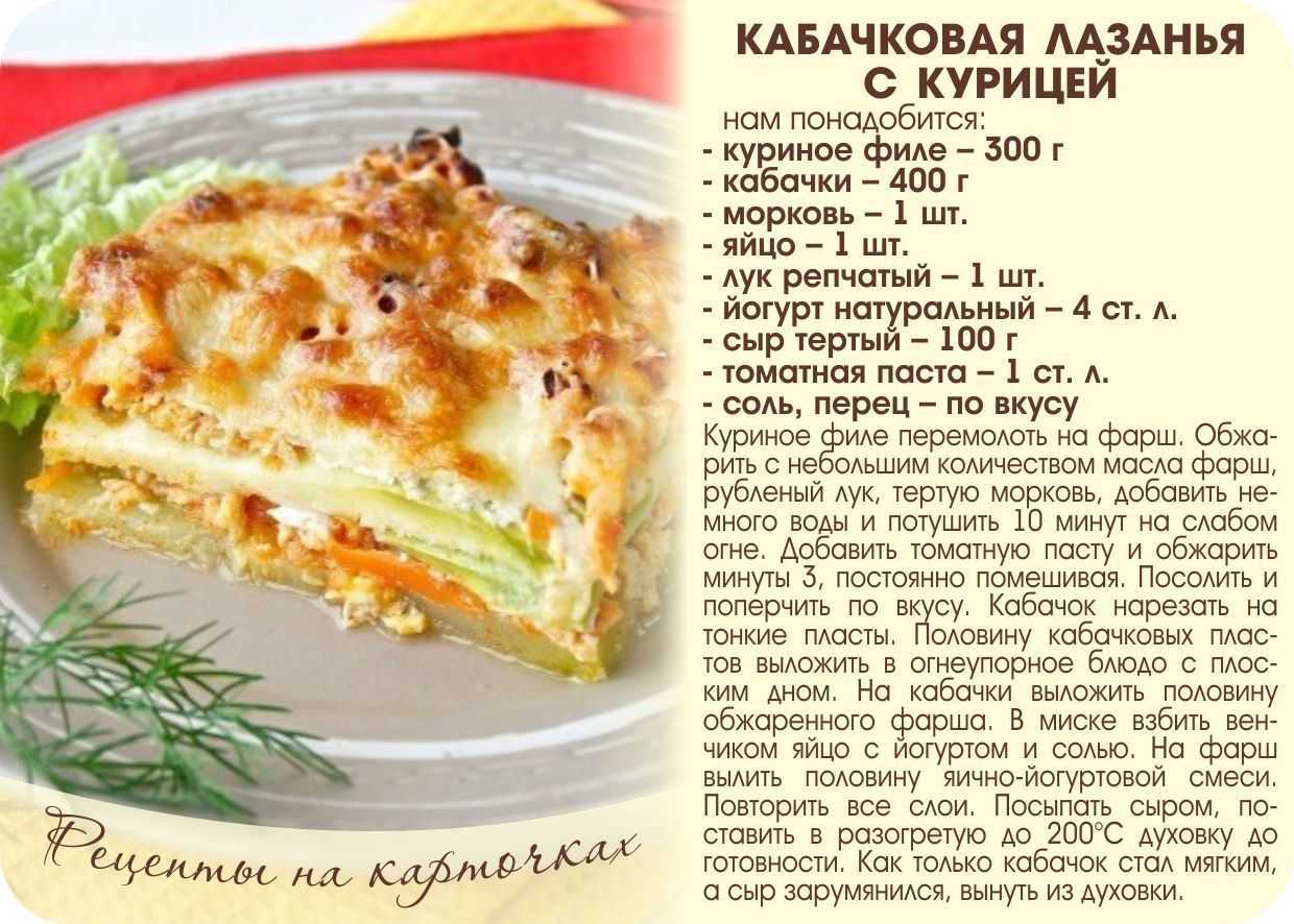 Острые горячие блюда, острые блюда рецепты с фото