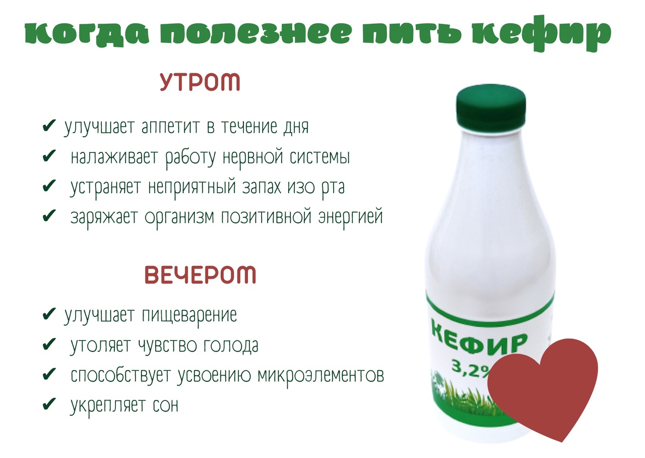 Кисломолочные продукты в питании детей.
