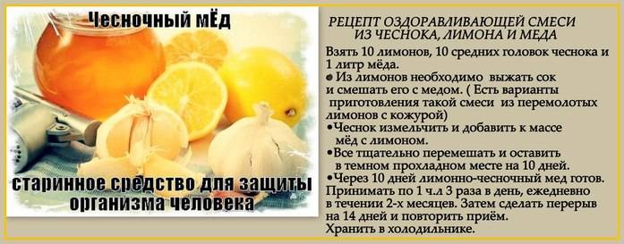 Лечение пищевой содой – народные рецепты
