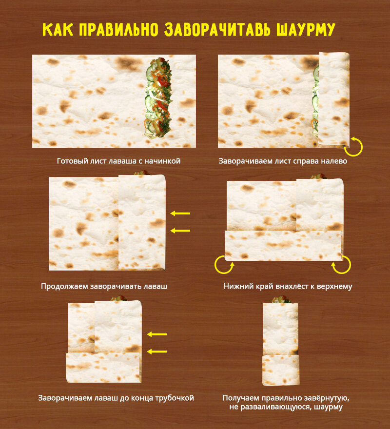 20 отличных рецептов завтрака из лаваша