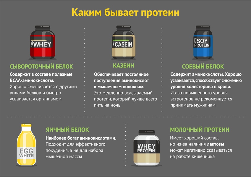 Чего ожидать от творога на ночь: вреда или пользы? действительно ли так полезен творог на ночь для худеющих, как его правильно употреблять . милая я
