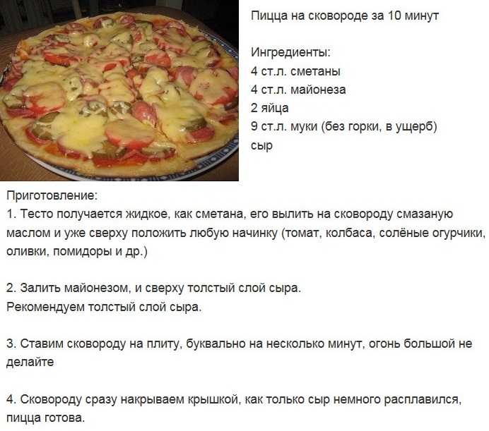 Пицца на сковороде за 5-10 минут – быстро и вкусно