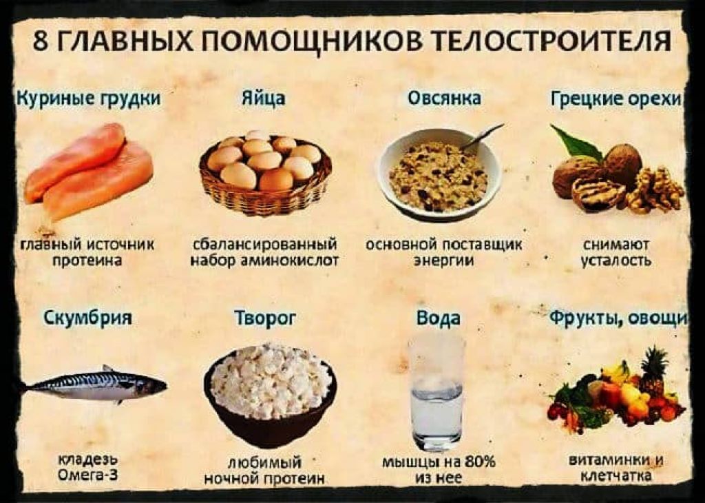 Можно ли есть обезжиренный творог на ночь при похудении?