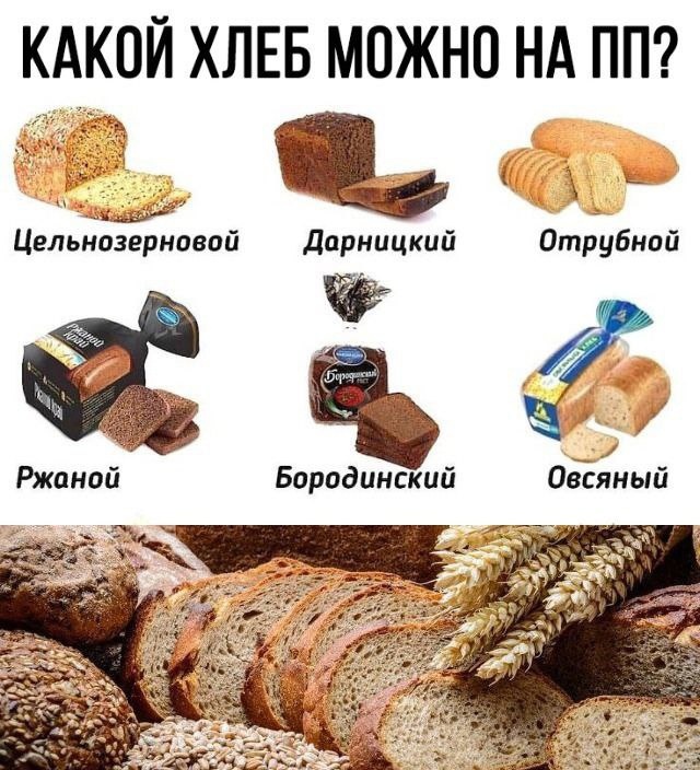 Чем полезен и вреден ржаной хлеб? современные исследования о противопоказаниях, составе, пользе и вреде ржаного хлеба