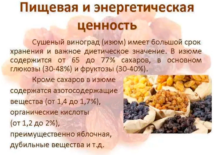 Что такое изюм? польза и вред сушеного винограда для человека