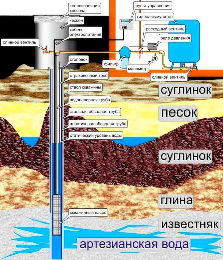 Где самая вкусная вода в мире? 2024 - строительные и отделочные материалы от ооо «стройкомплект новокузнецк»