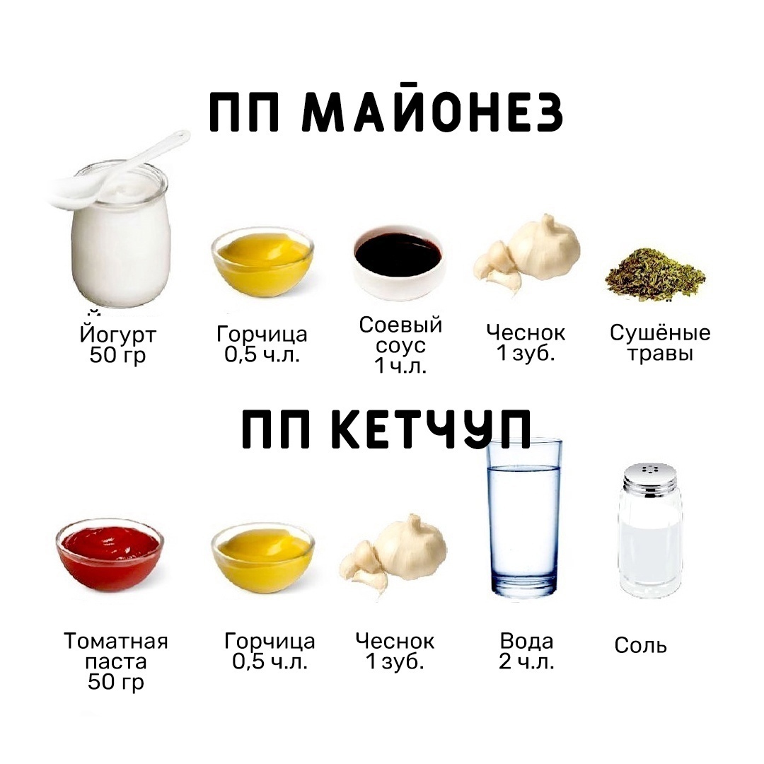 Диетические соусы для салатов: когда «вкусно» не означает «калорийно»