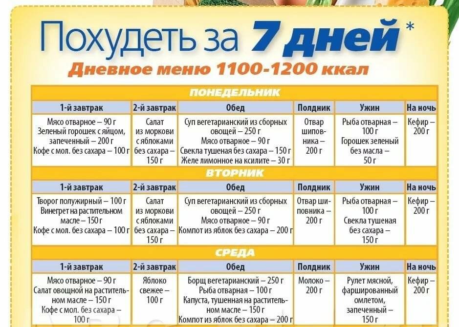 Фрикадельки в духовке с подливой: из сметаны, из майонеза, с томатной пастой, с рисом, с сыром, с грибами, пошаговые рецепты с фото