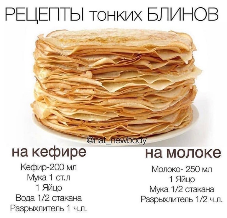 Блины на молоке тонкие с дырочками — рецепты очень вкусных ажурных блинов
