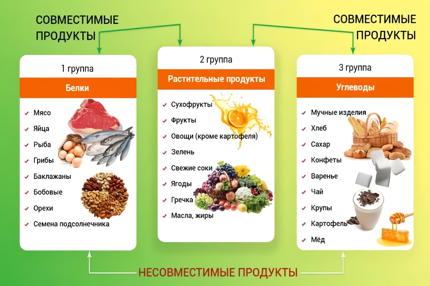 20 овощных смузи, которые вы захотите приготовить