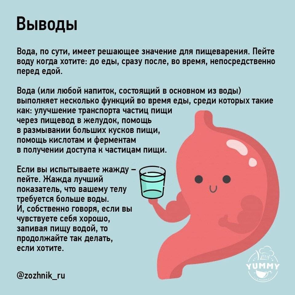 Питьевой режим для похудения - как пить воду, чтобы худеть