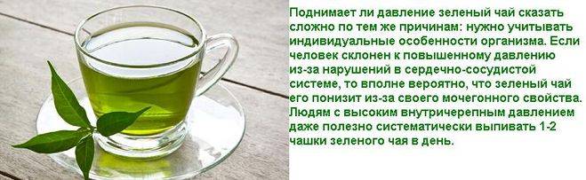 Влияние зеленого чая на давление