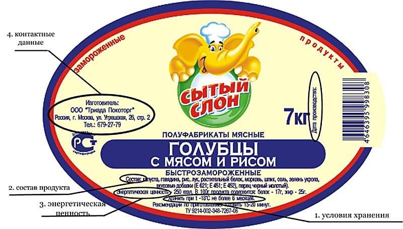 Информация на этикетках и ярлыках продуктов-как разобраться?