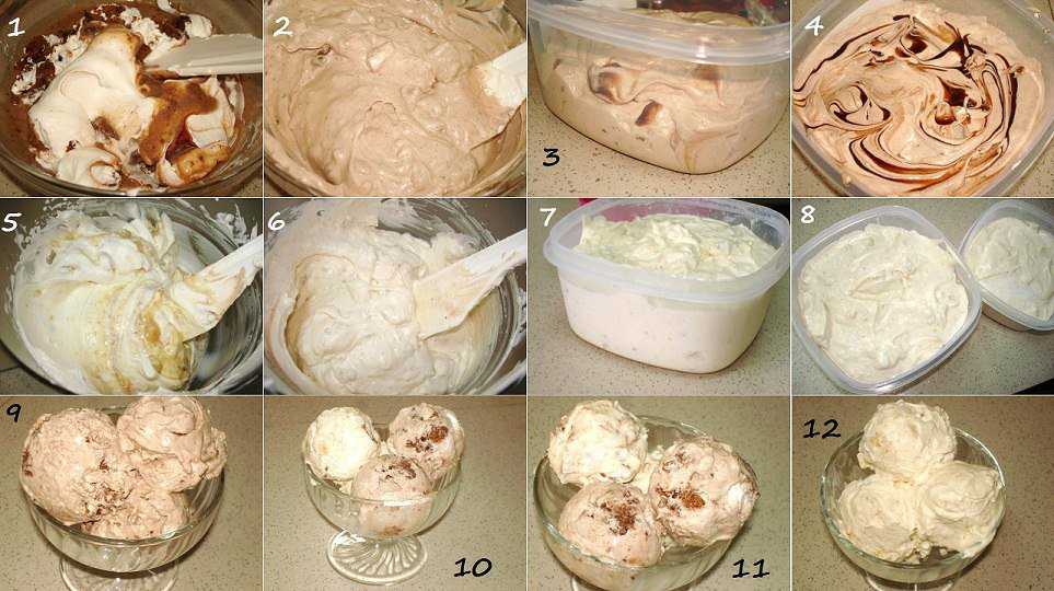 Мороженое из черной смородины в домашних условиях