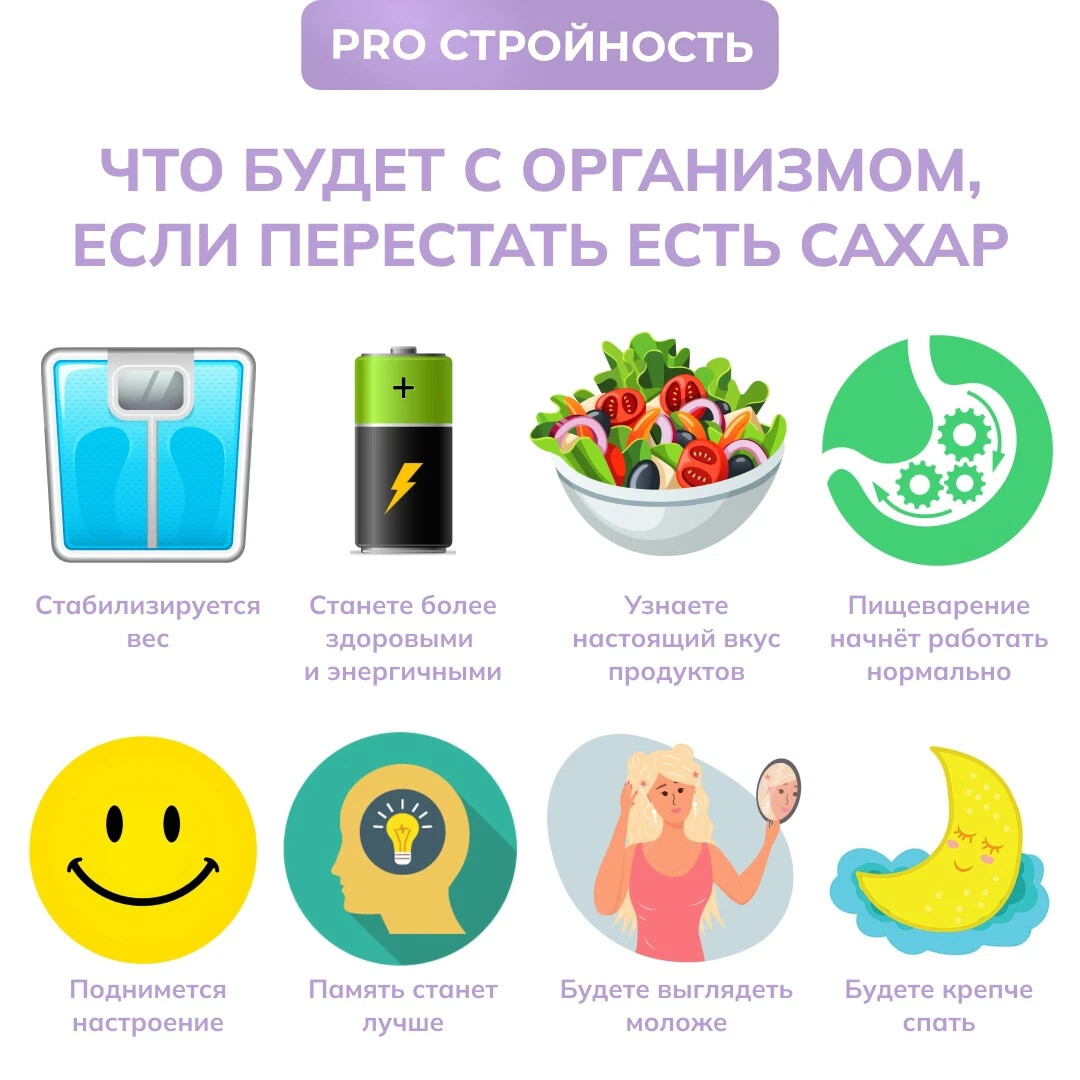 Сахар: отказываться или нет? - телеканал "наука"
