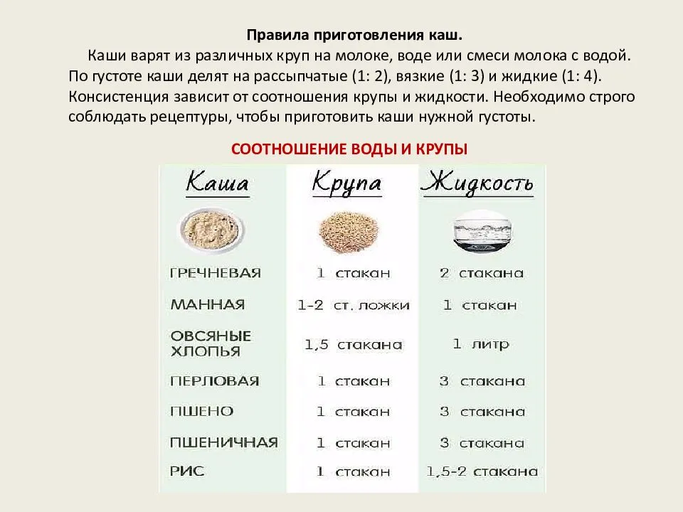 Сколько и как варить перловку правильно | чудо-повар