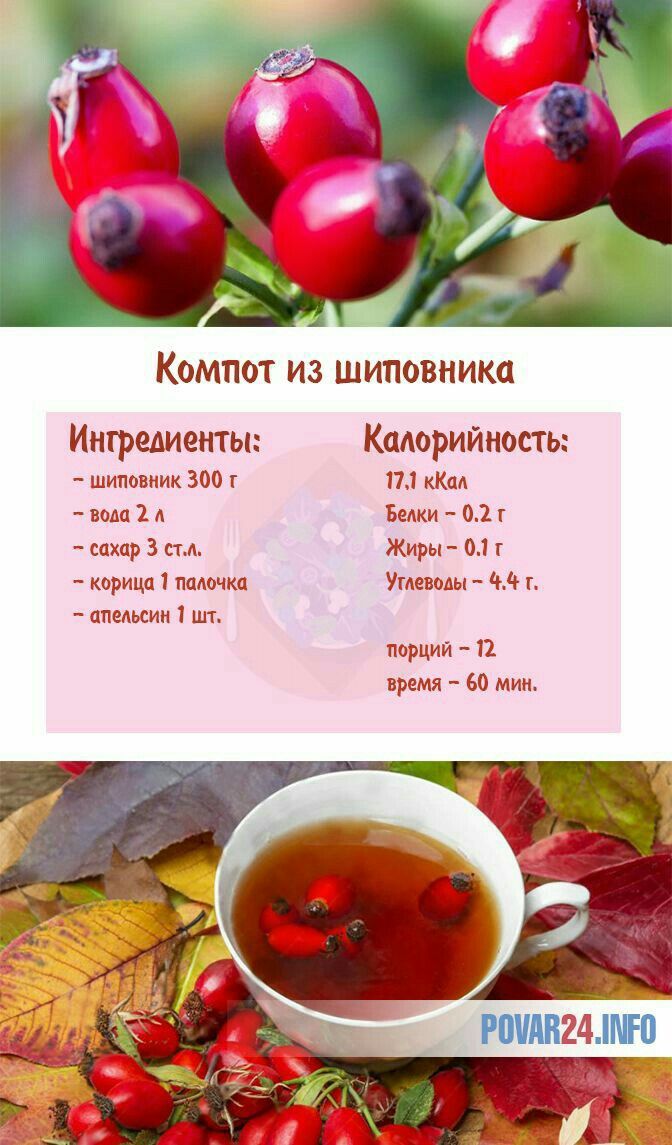 Компот из сухофруктов: есть ли на самом деле польза - умная