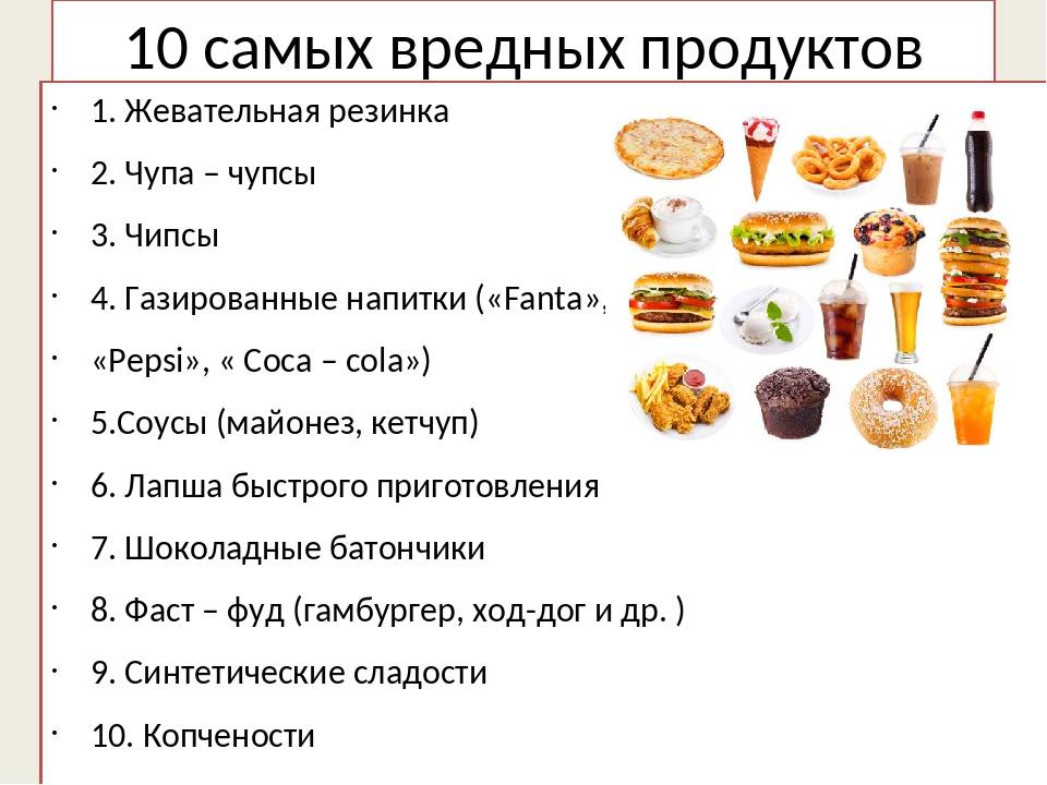 Самые вредные продукты питания
