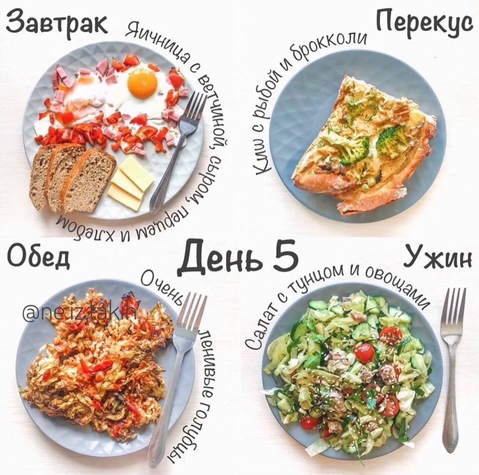 Как кушать небольшими порциями (с иллюстрациями)