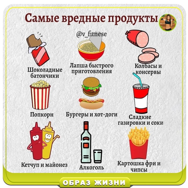 Популярные продукты питания: топ-10 самых вредных