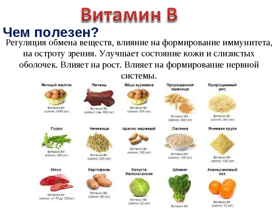 В каких продуктах содержится витамин в?