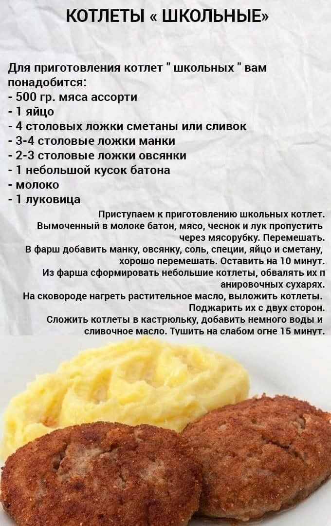 Котлеты без яиц - 193 рецепта приготовления пошагово - 1000.menu