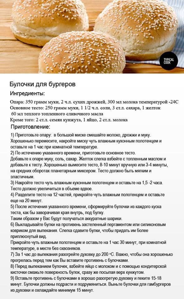 Булочки из дрожжевого теста – простые и вкусные рецепты булочек в духовке