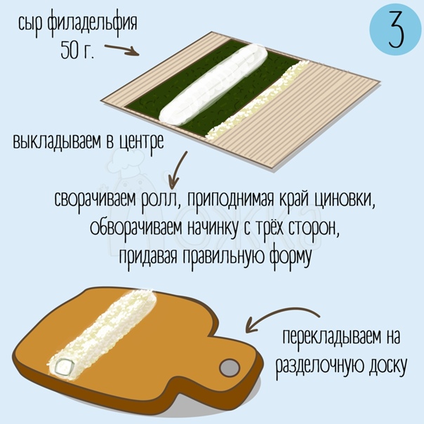 Рис в мультиварке