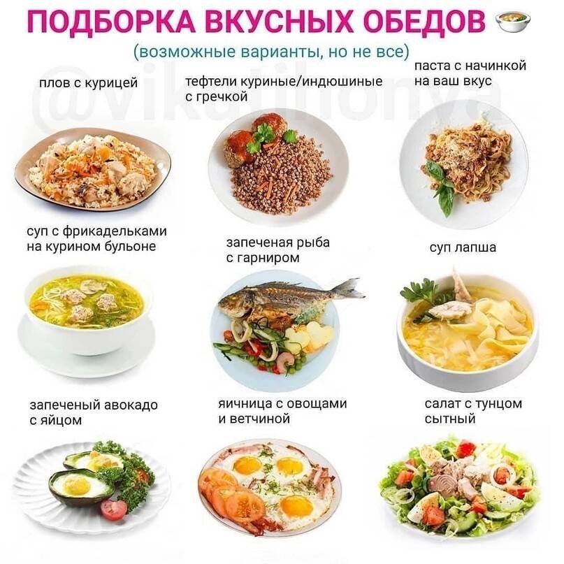 Жареная картошка с шампиньонами пошаговый рецепт