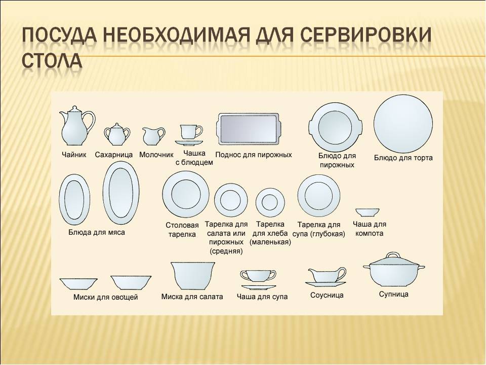 Как пользоваться разъемной формой для выпечки? — оранжевый мармелад
