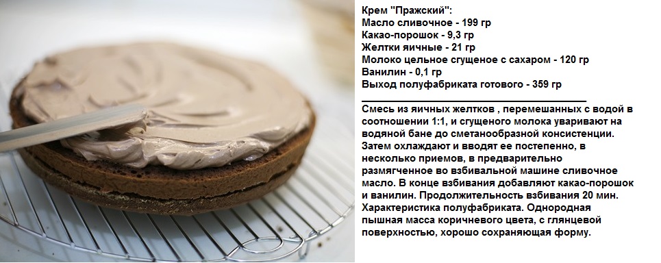 Классический торт «прага»: рецепт в домашних условиях