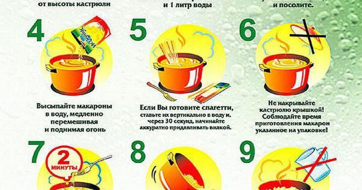 Как варить макароны | сколько варить макароны