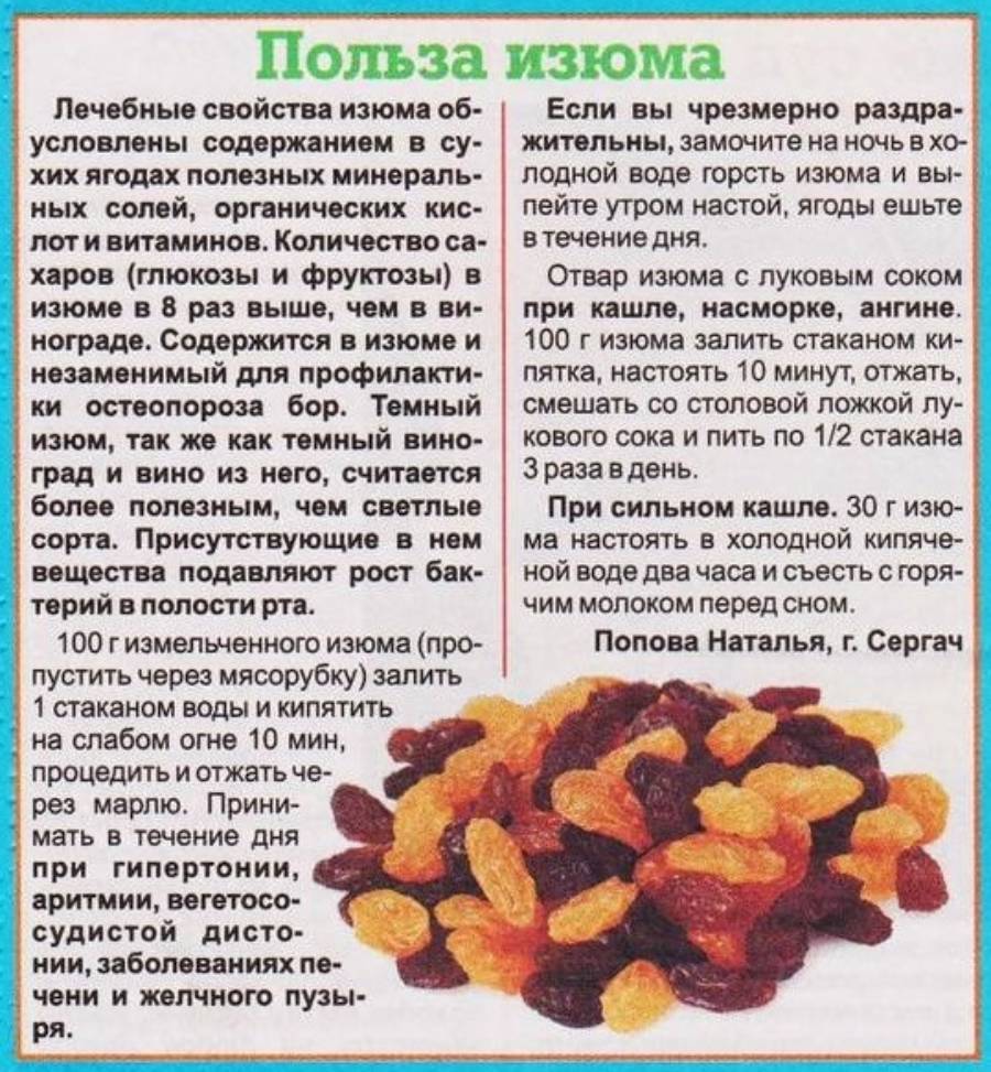 Что такое изюм? польза и вред изюма для человека