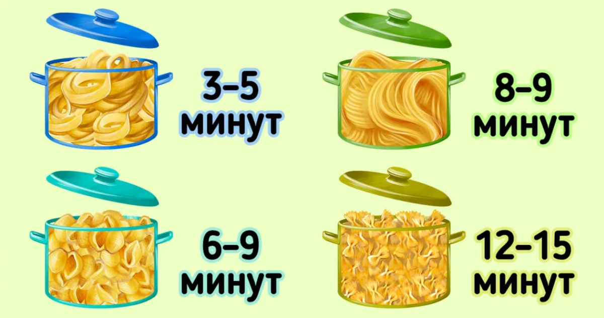 6 рецептов как варить макароны рассмотрим все секреты от а до я