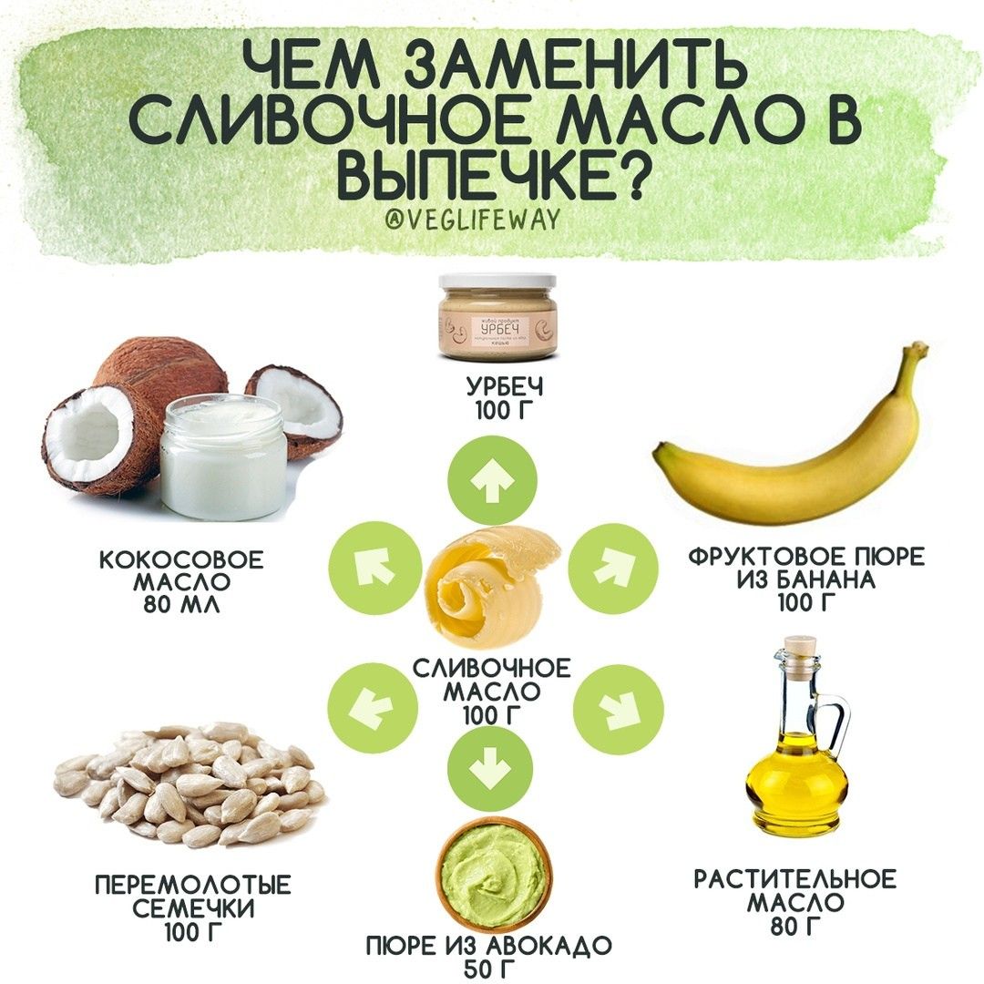 Чем заменить сливочное масло. замена сливочного масла в выпечке, каше, пюре, бутерброде, макаронах, видео пошагово с фото